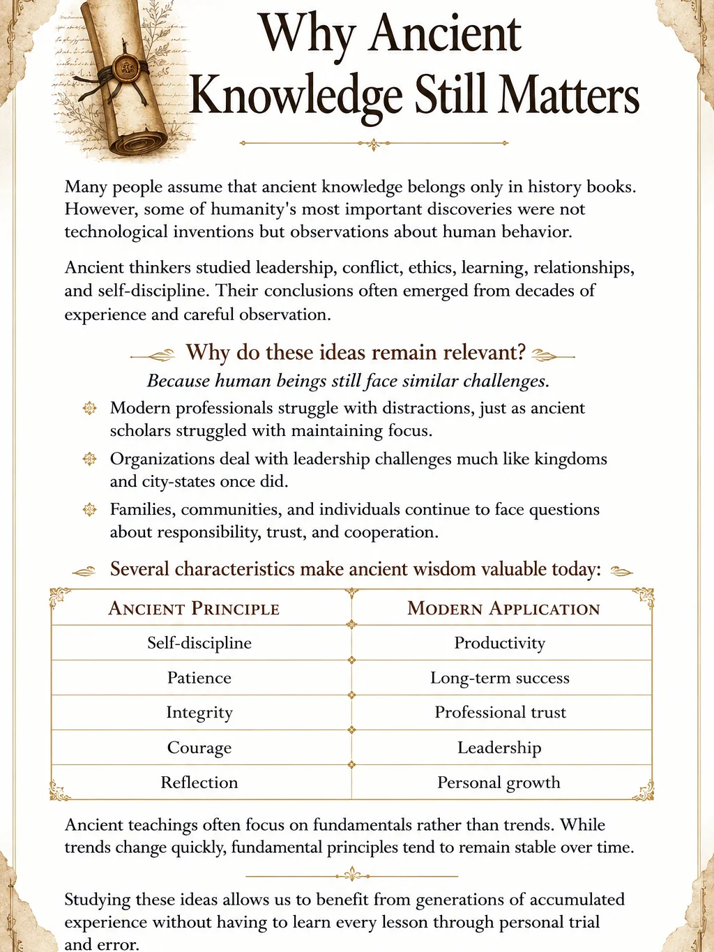 Ancient Lessons for Today's World product image (3)