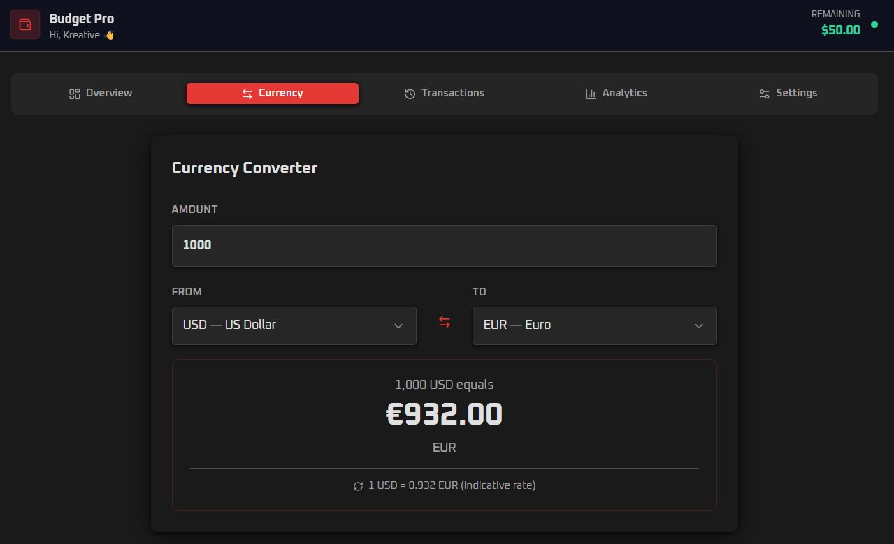 Budget Pro Tracker product image (5)