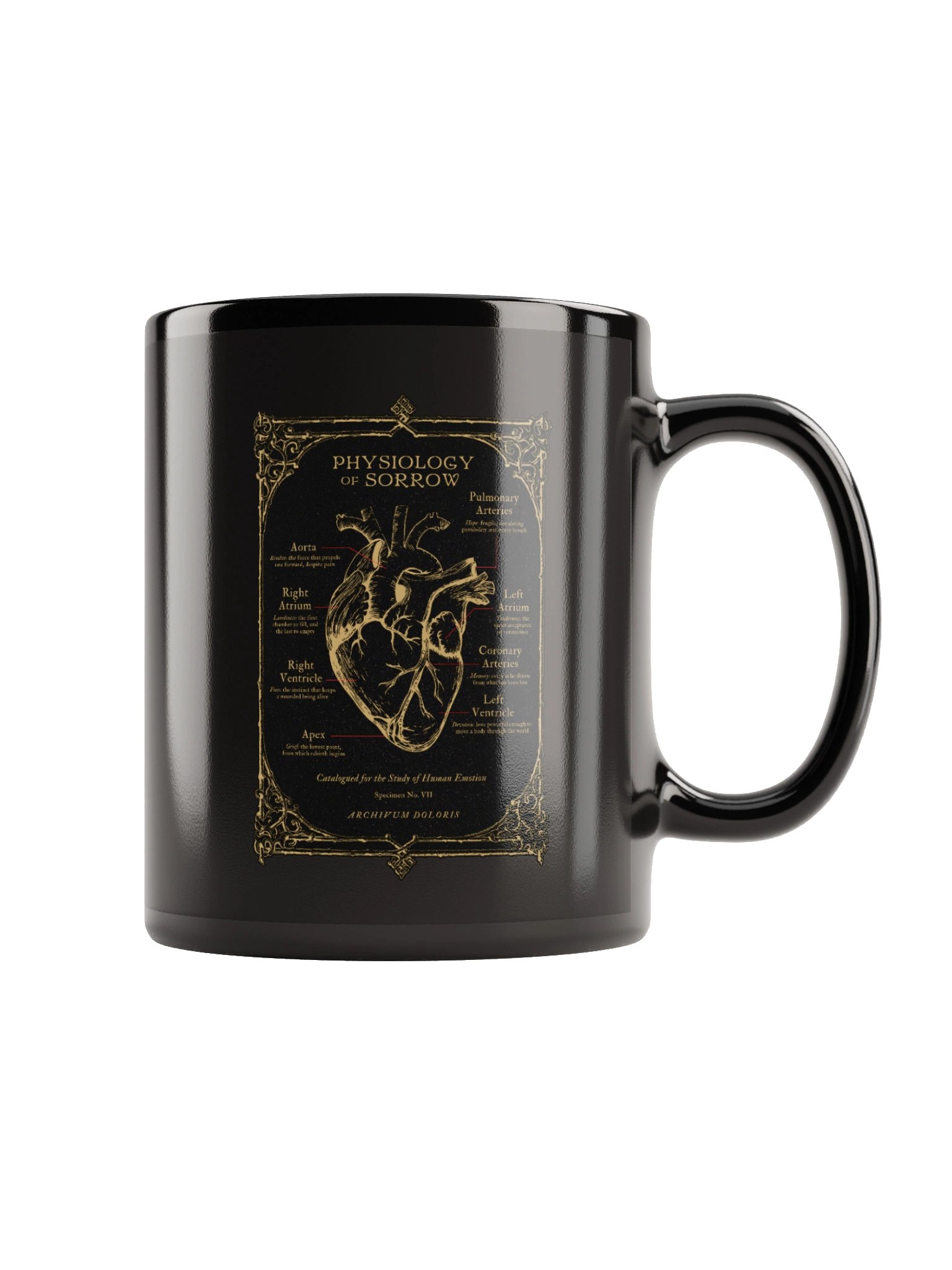 Gothic Anatomy Series: Heart Specimen VII Mug product image (1)