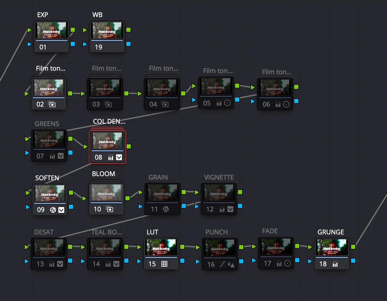 Hackney LUMIX V-log Powergrade & LUT Pack product image (3)