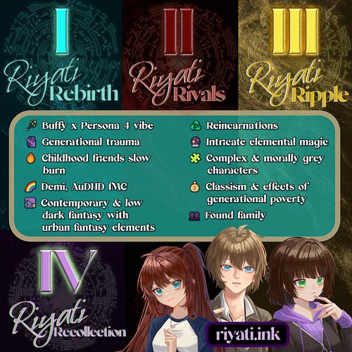 Today's the last day of the #NarratessIndieSale; soon, Riyati Rebirth + Riyati Rivals are going back to full price -- if you'...