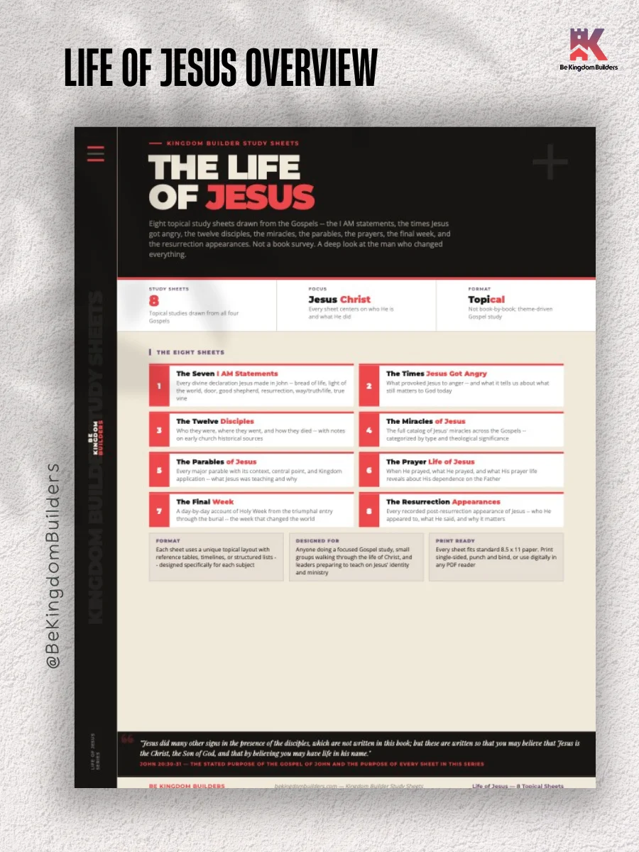 Kingdom Builder Study Sheets | Life of Jesus Series | Digital Download product image (4)