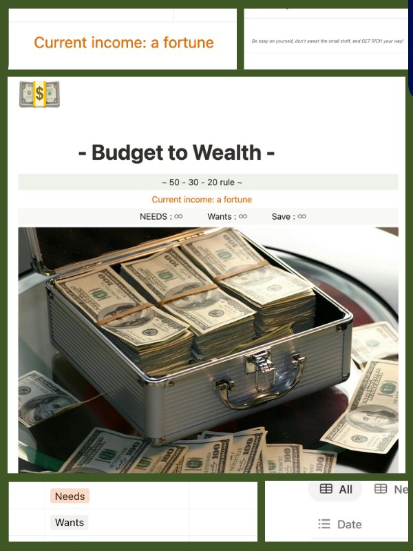 Super Simple 50-30-20 Budget: Your Stress-Free Money Tracker! product image (2)