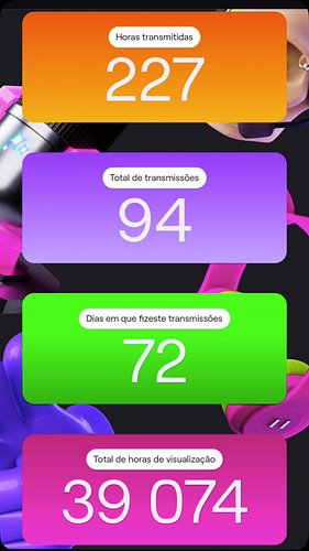 OBRIGADO TERRÁQUEOS. 
Por todos os momentos, todas as conversas, gargalhadas, parvoíces e emoções. 
Sou mais eu quando estou ...