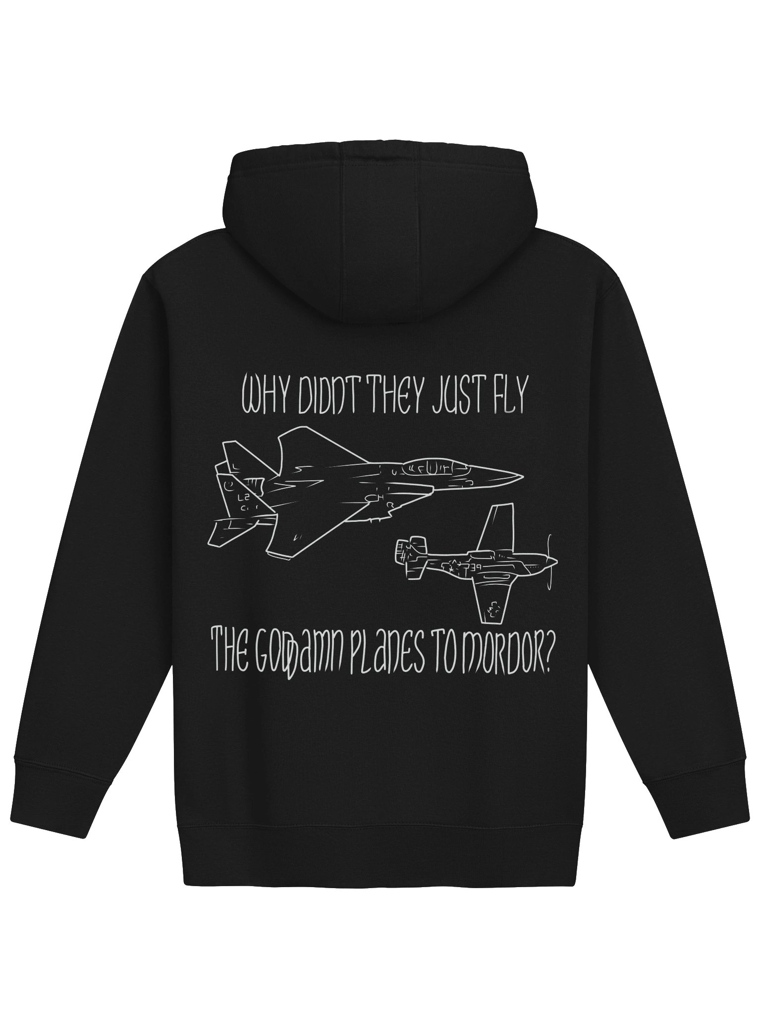 Planes Sweater product image (2)