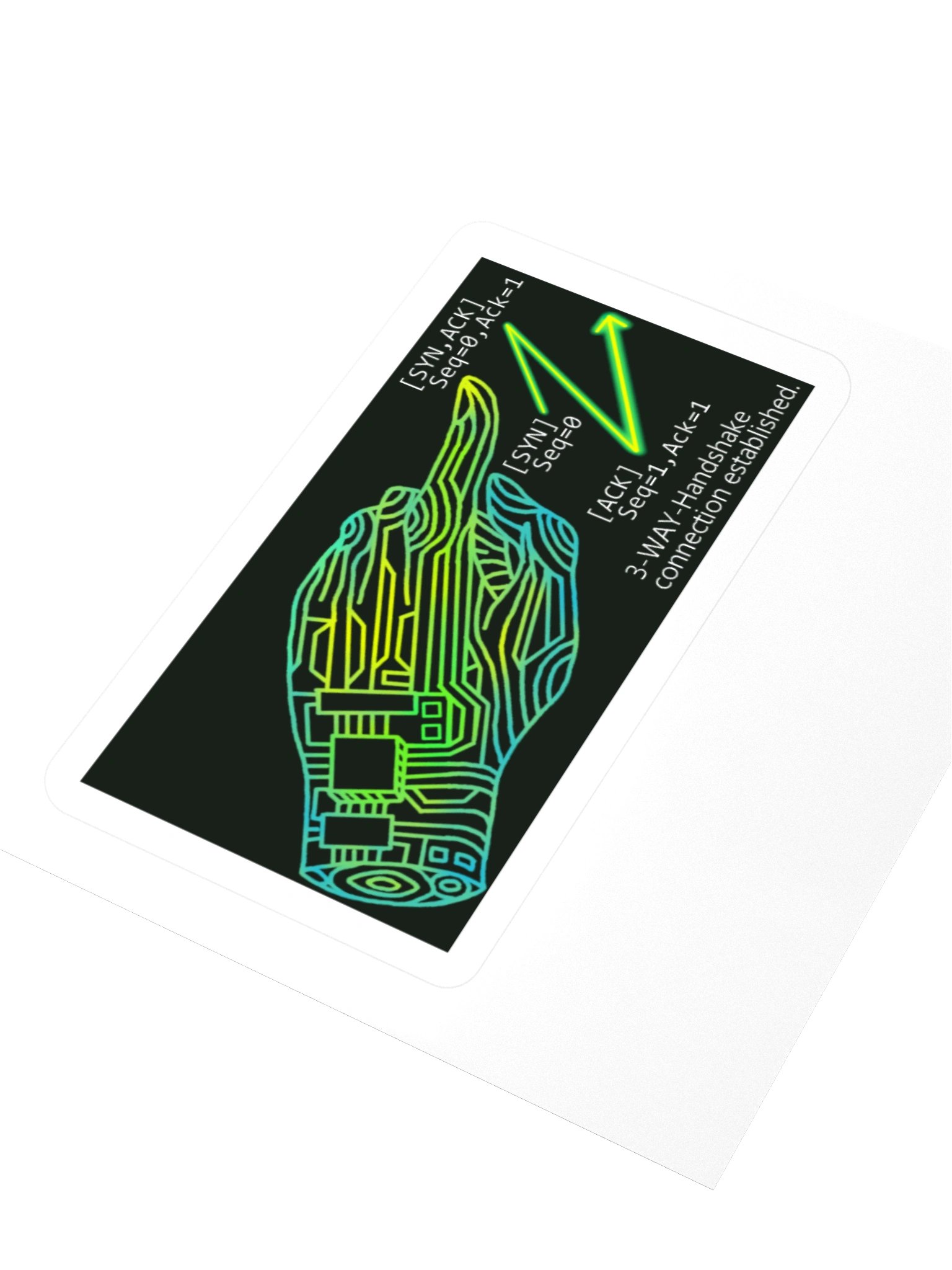 3-way Handshake_Black product image (3)