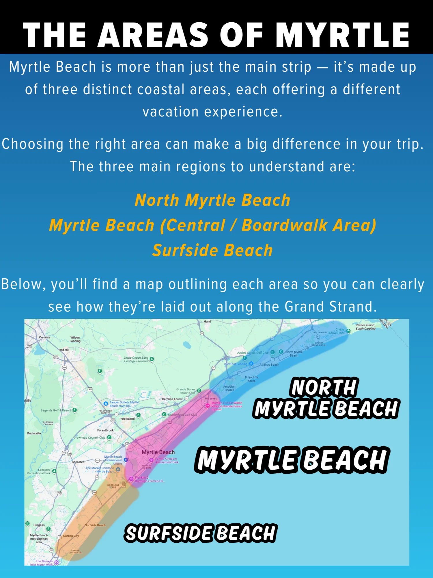 Myrtle Beach 2026 Travel Guide Bundle, Full 78-Page Guide + 5 Quick Guides product image (5)