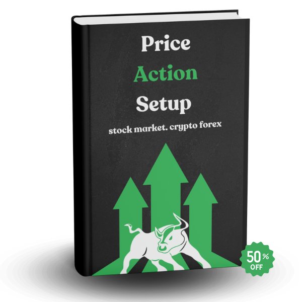 Price Action Setup | earn Proven Trading Strategies for Success product image (1)