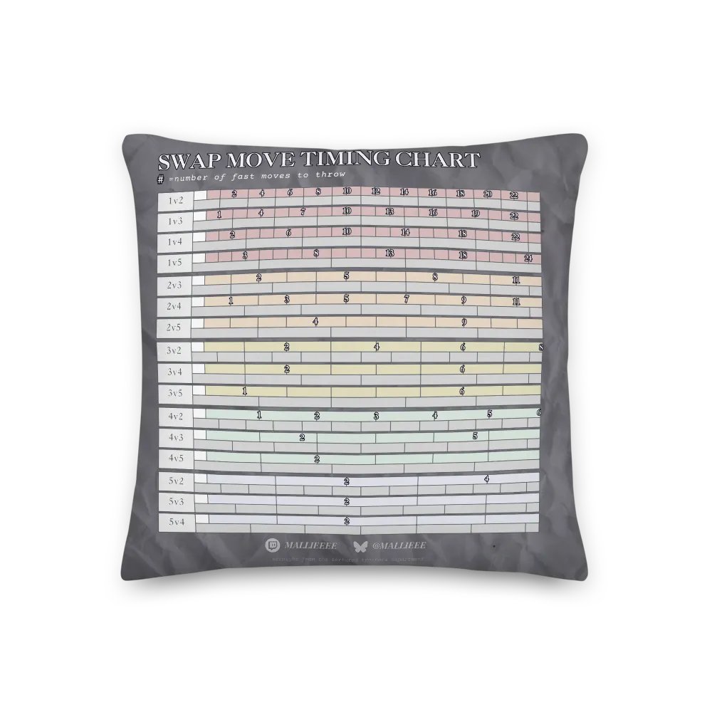 TIMING CHART PILLOW product image (4)
