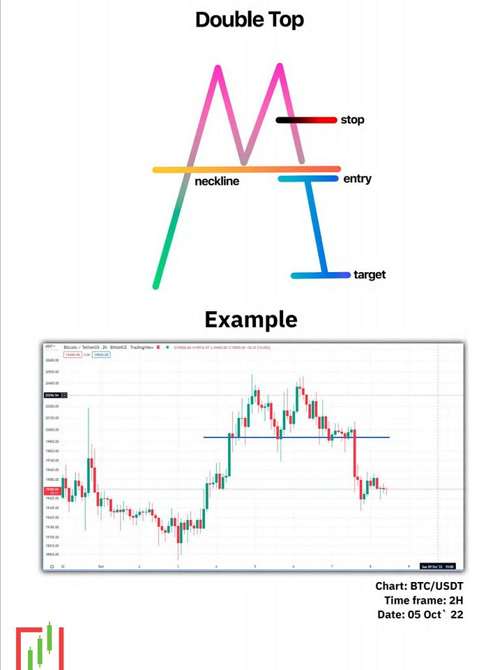 Simple Trading book 📚 product image (2)