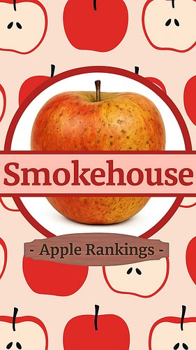 The Smoldering House Fire 

Do you like this apple?

SMOKEHOUSE SCORES
TASTE: 6/20
CRISPNESS: 3/10
SKIN: 4/10
FLESH: 2/10
JUI...