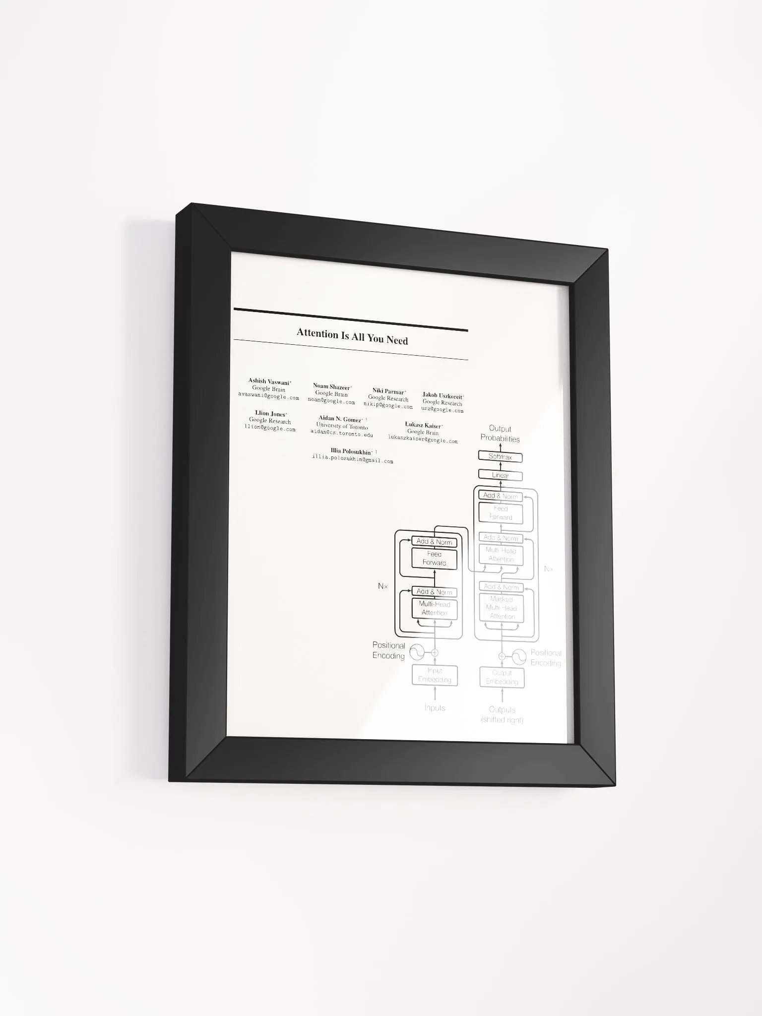 Attention Is All You Need (Transformer) product image (2)