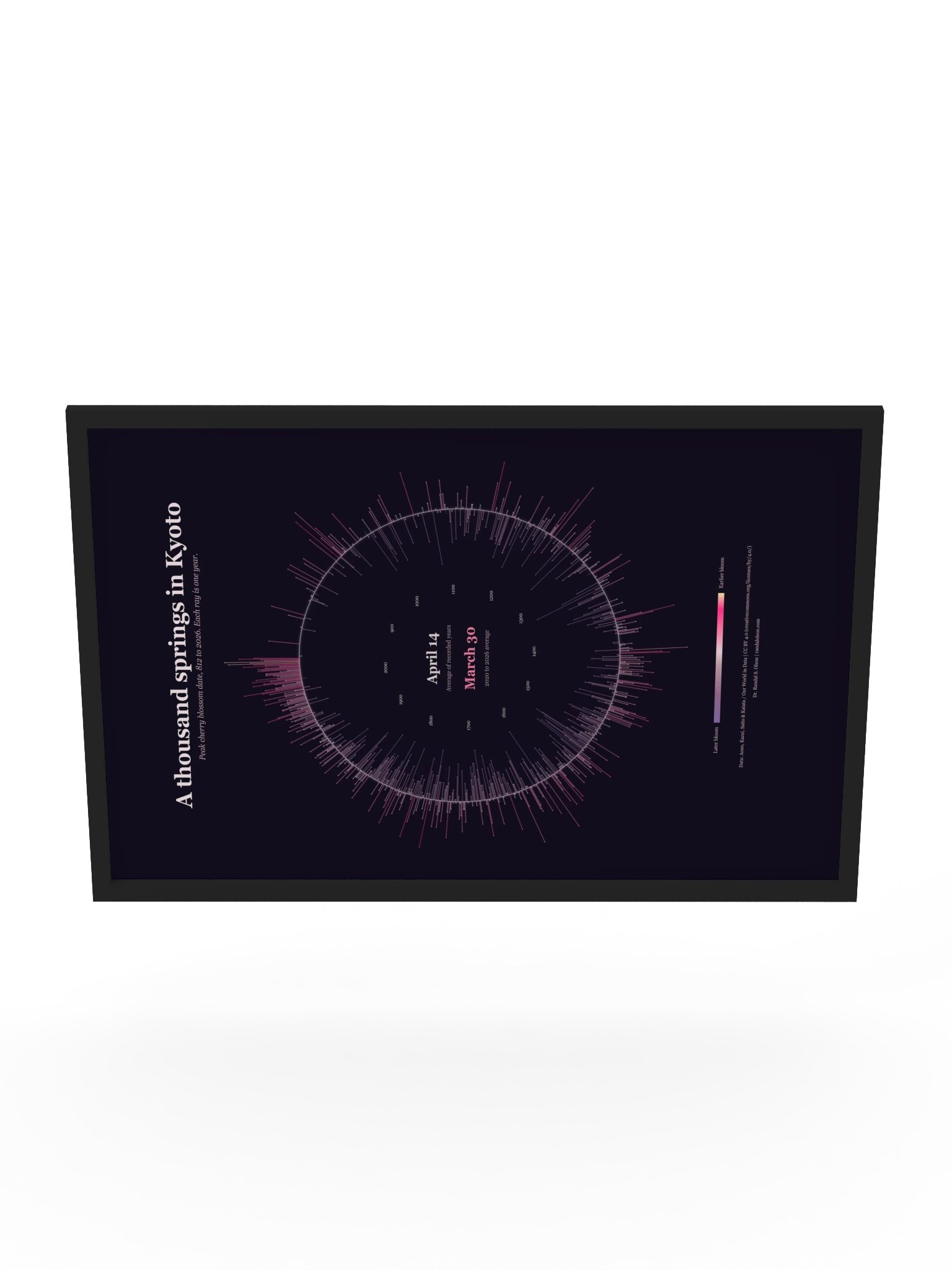A thousand springs in Kyoto | 24 x 36-inch black-framed poster product image (10)