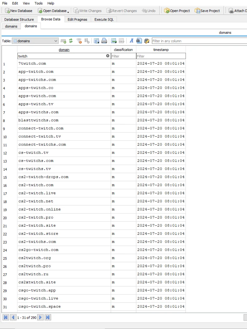Classify API database- Data Update product image (1)