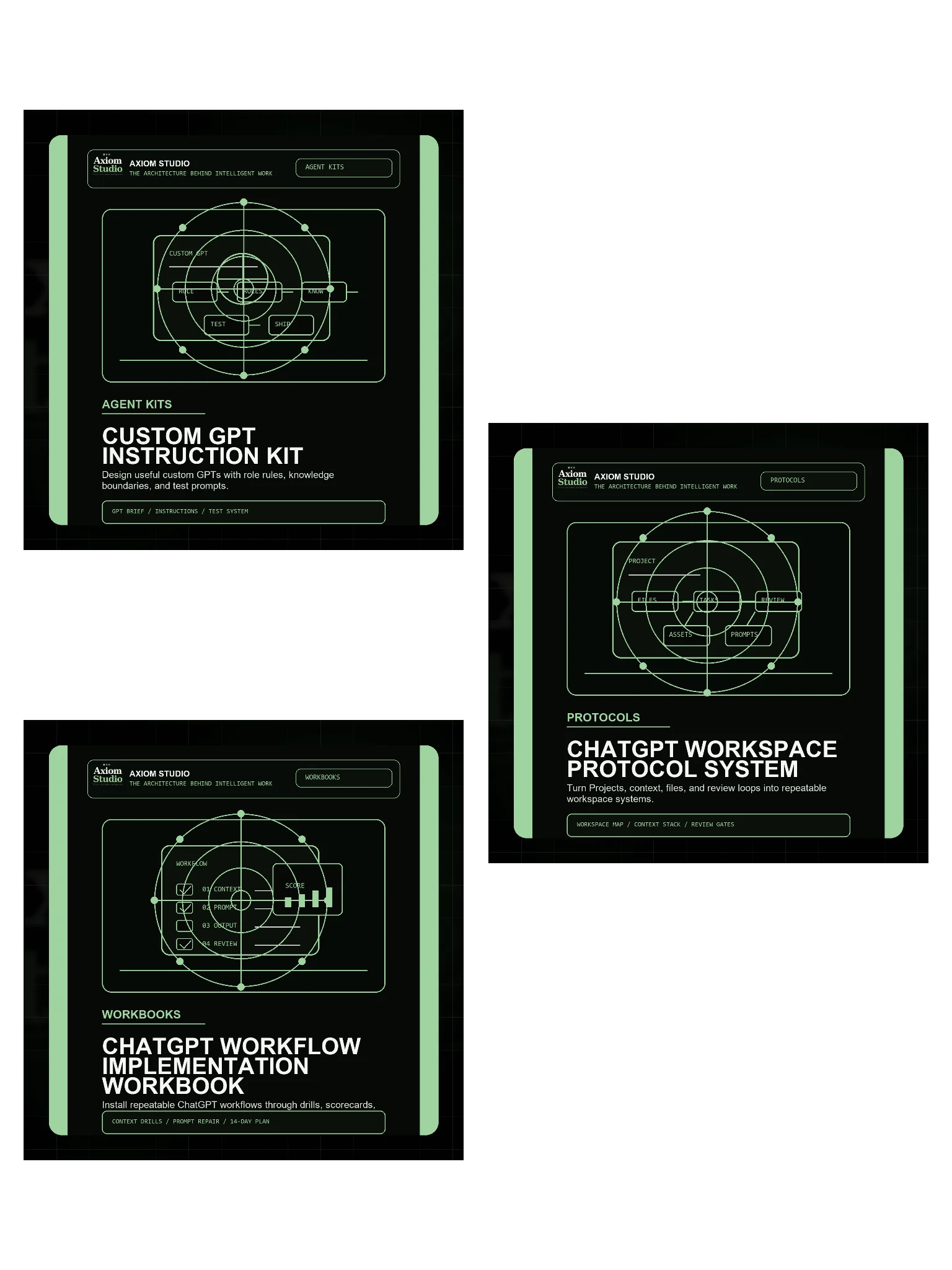 Axiom ChatGPT Workspace Operating Pack product image (2)
