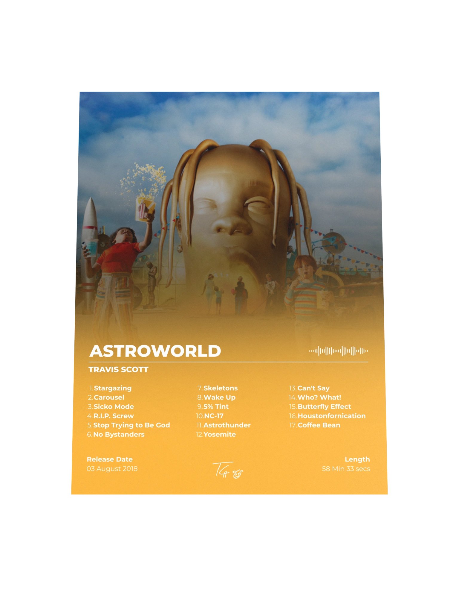 ASTROWORLD Cover Art Poster product image (4)