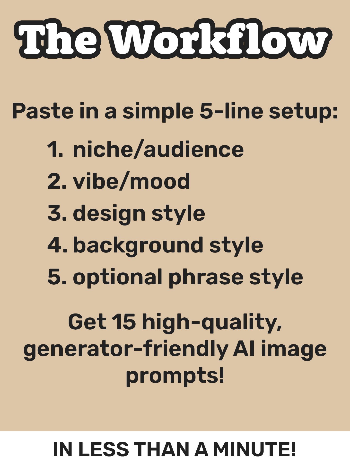 Sip & Sell Brew — Fast Prompt Generator (Custom GPT) product image (3)
