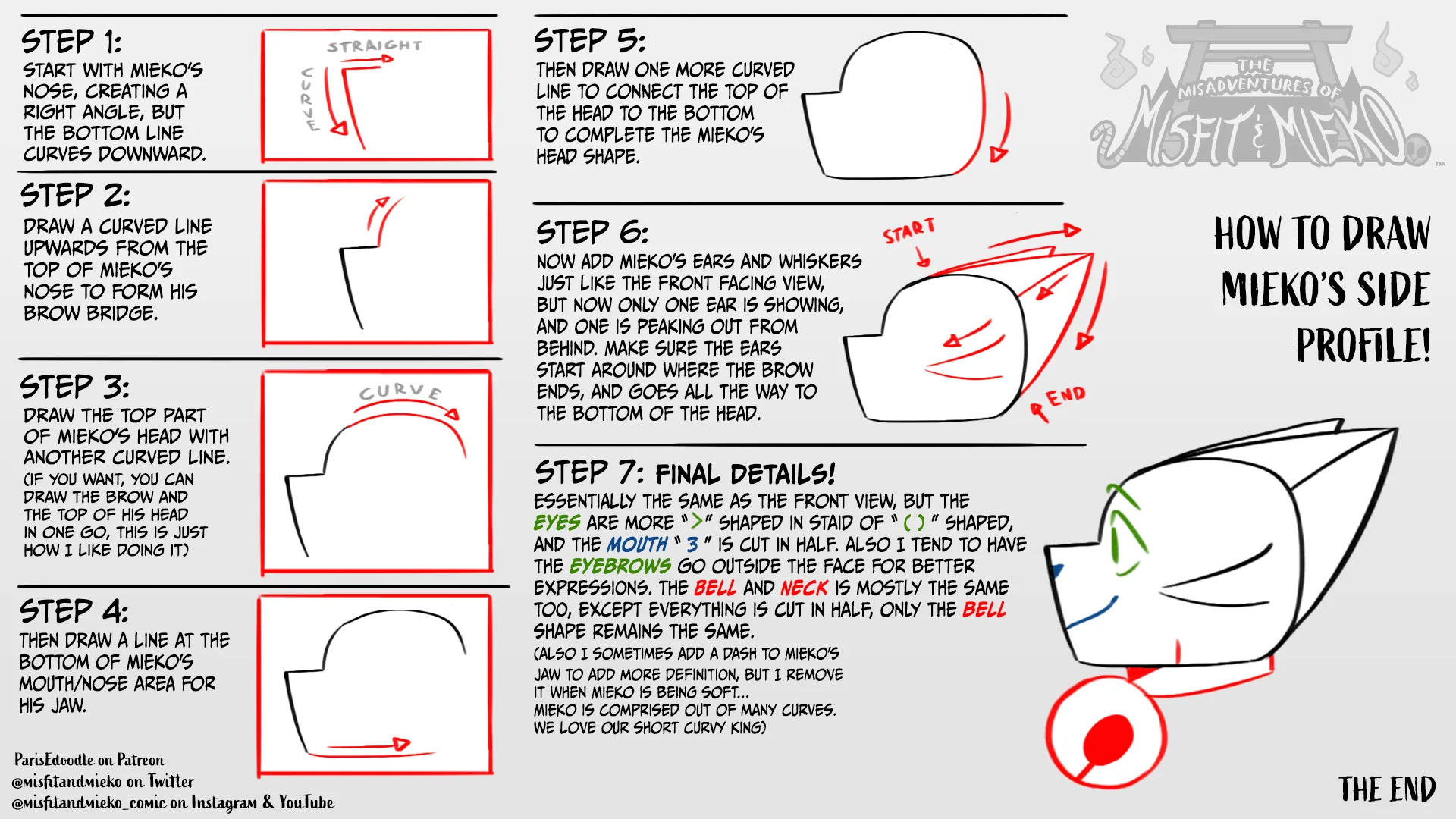 Mieko Reference Sheet product image (3)