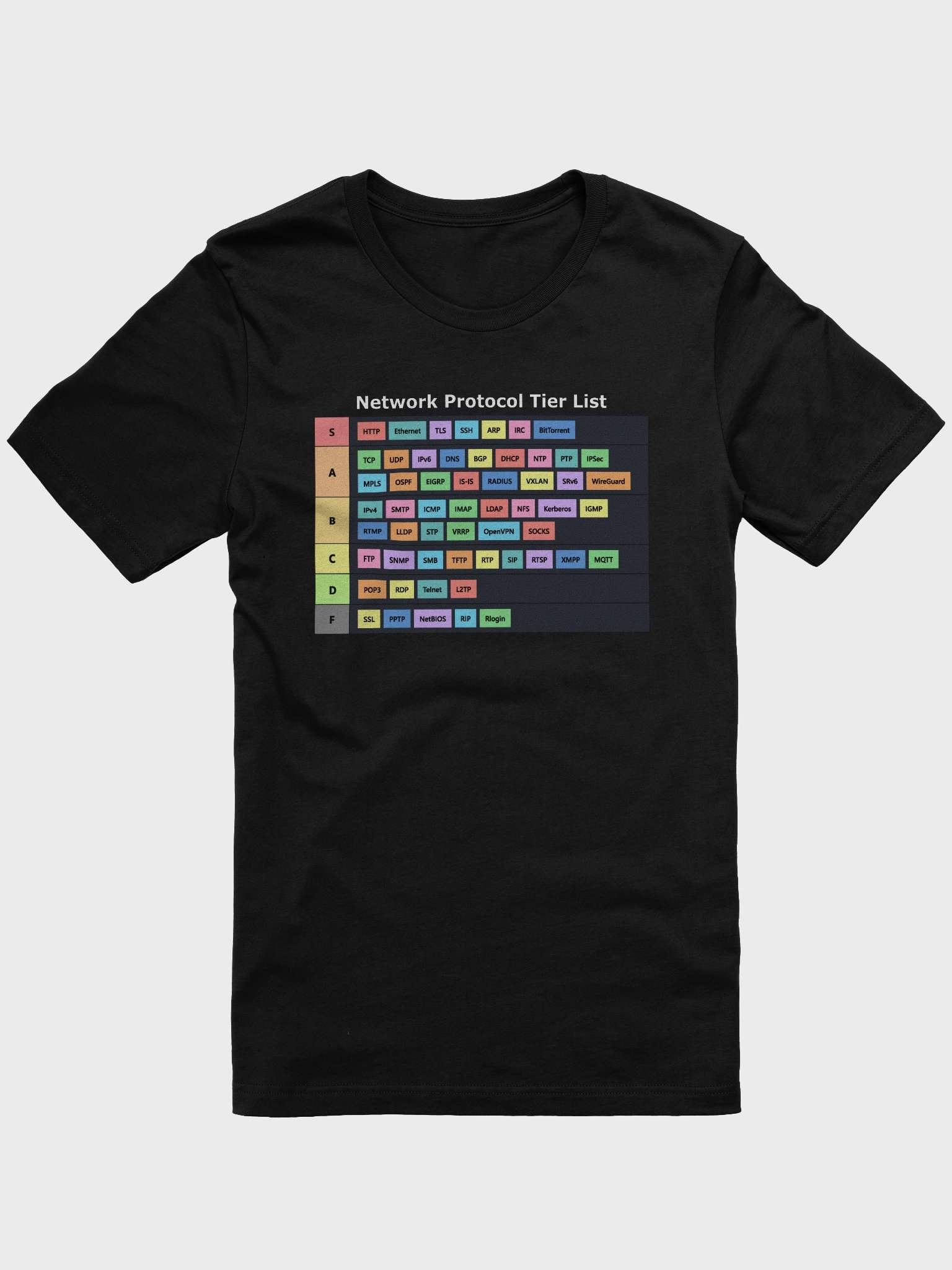 Network Protocol Tier List T-Shirt product image (1)