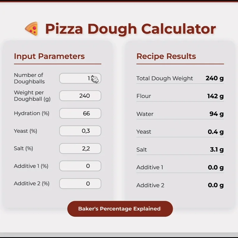 Calculators Bundle product image (3)