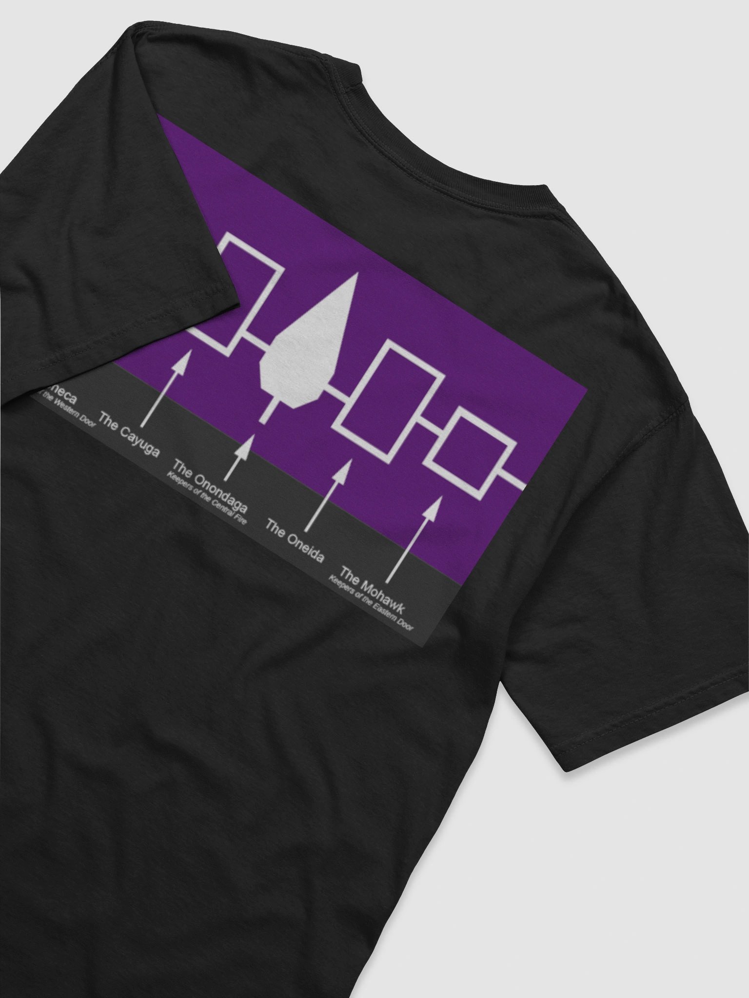 Native Pride designs product image (3)