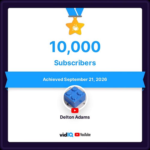 I simply can't believe it! The big 10k! 🥳