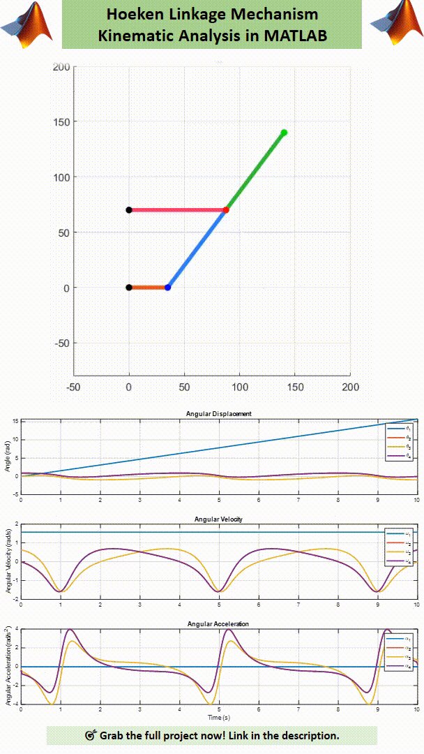 Hoeken Linkage Kinematic Analysis & MATLAB Animation product image (2)