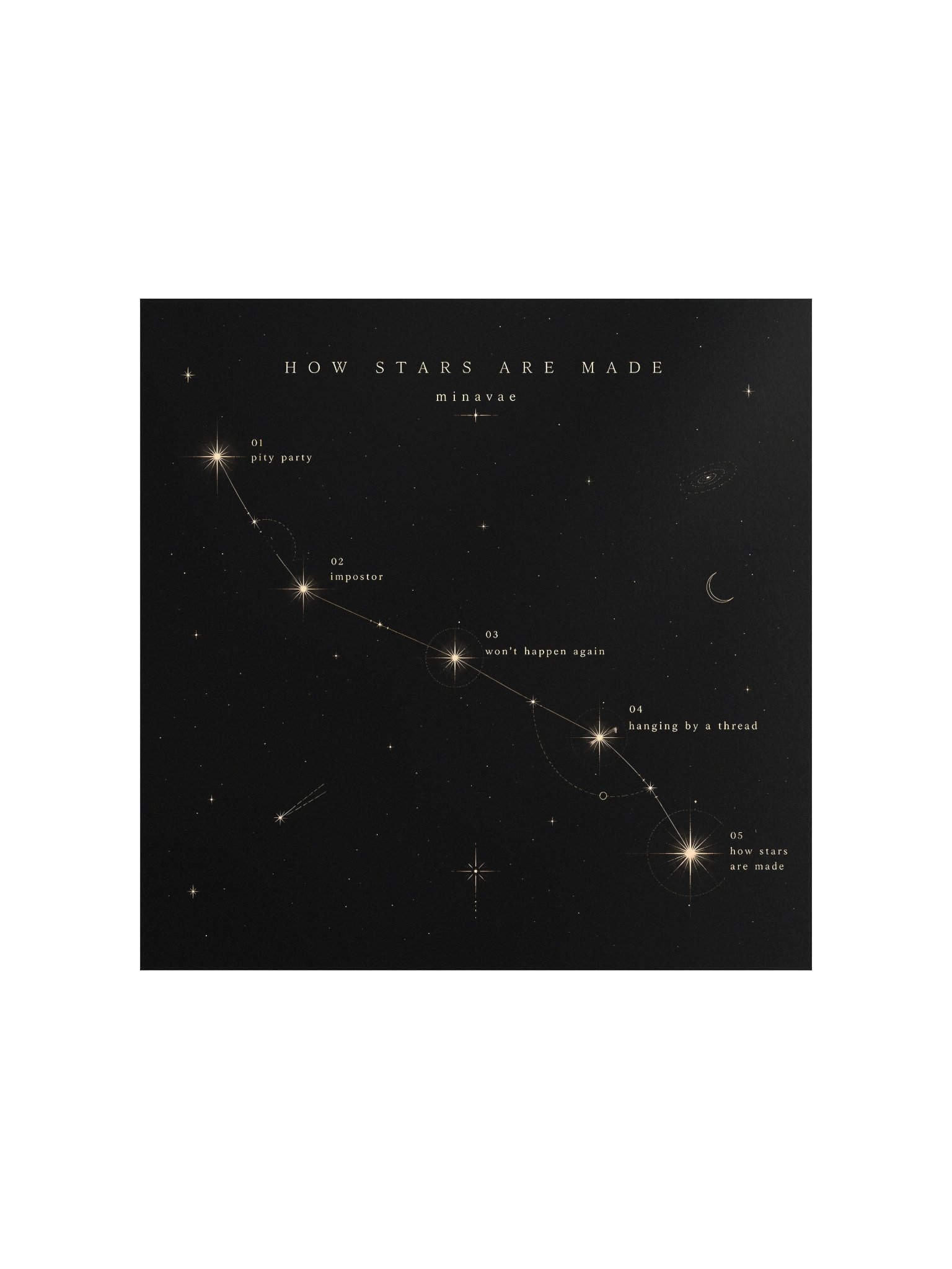 ep constellation map poster product image (4)