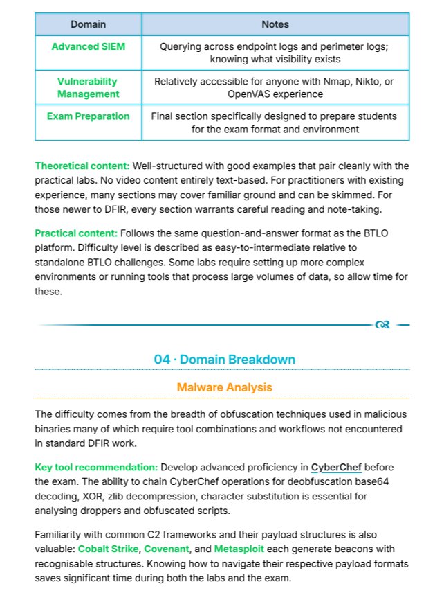 Certified Security Blue Team Level 2 (BTL2) Study Notes (Unofficial) product image (3)