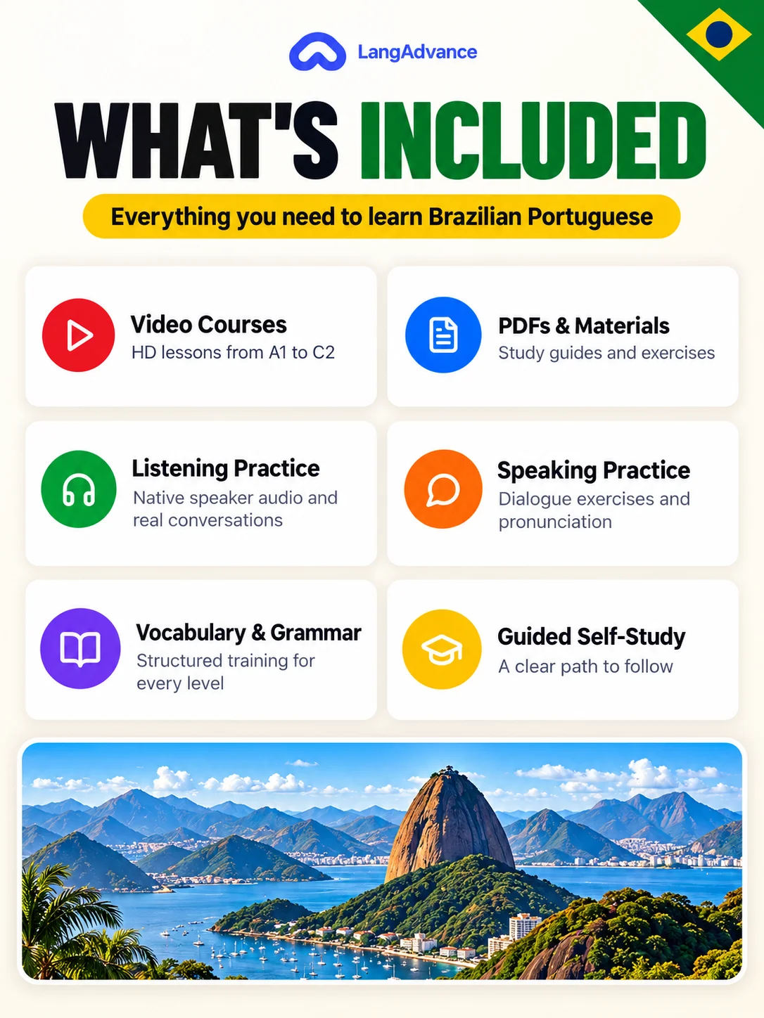 Brazilian Portuguese learning system: A1–C2 structured video training product image (4)