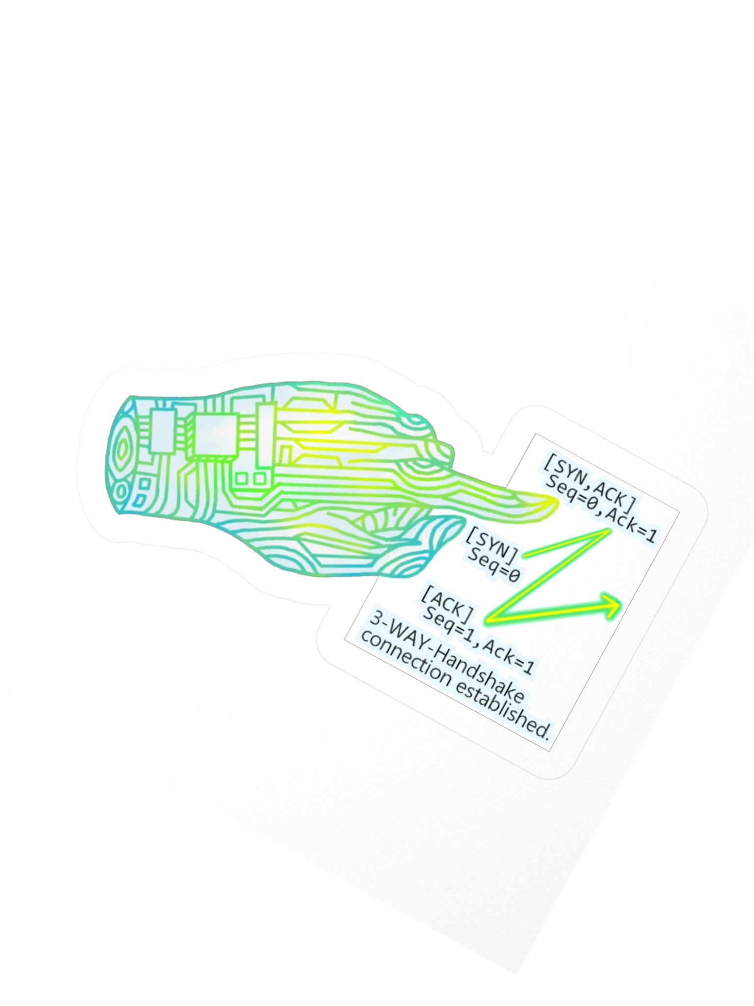 3way Handshake_White product image (2)