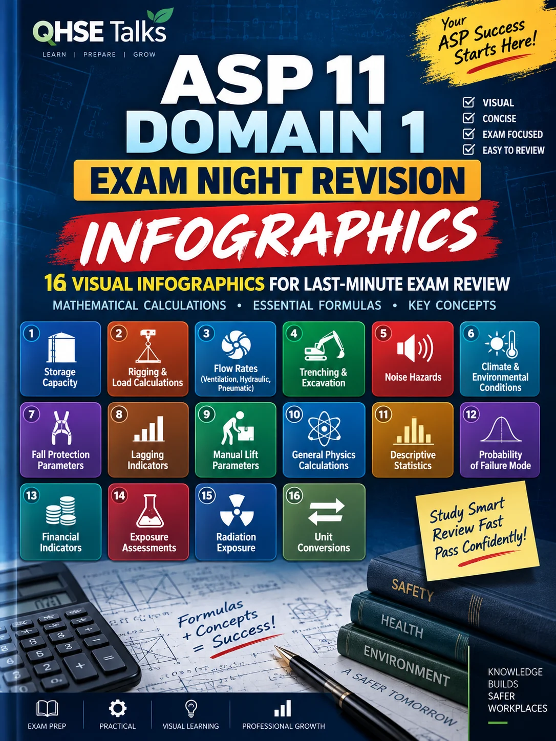 ASP 11 DOMAIN 1 (10%) : EXAM NIGHT REVISION: 16 Infographics for Last-Minute Exam Review product image (1)