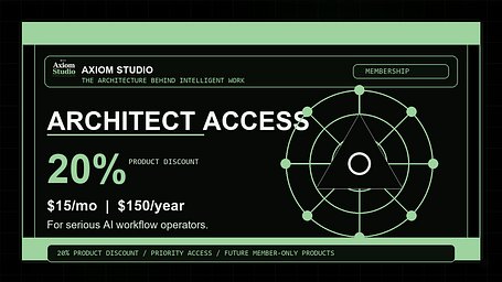 Architect Access