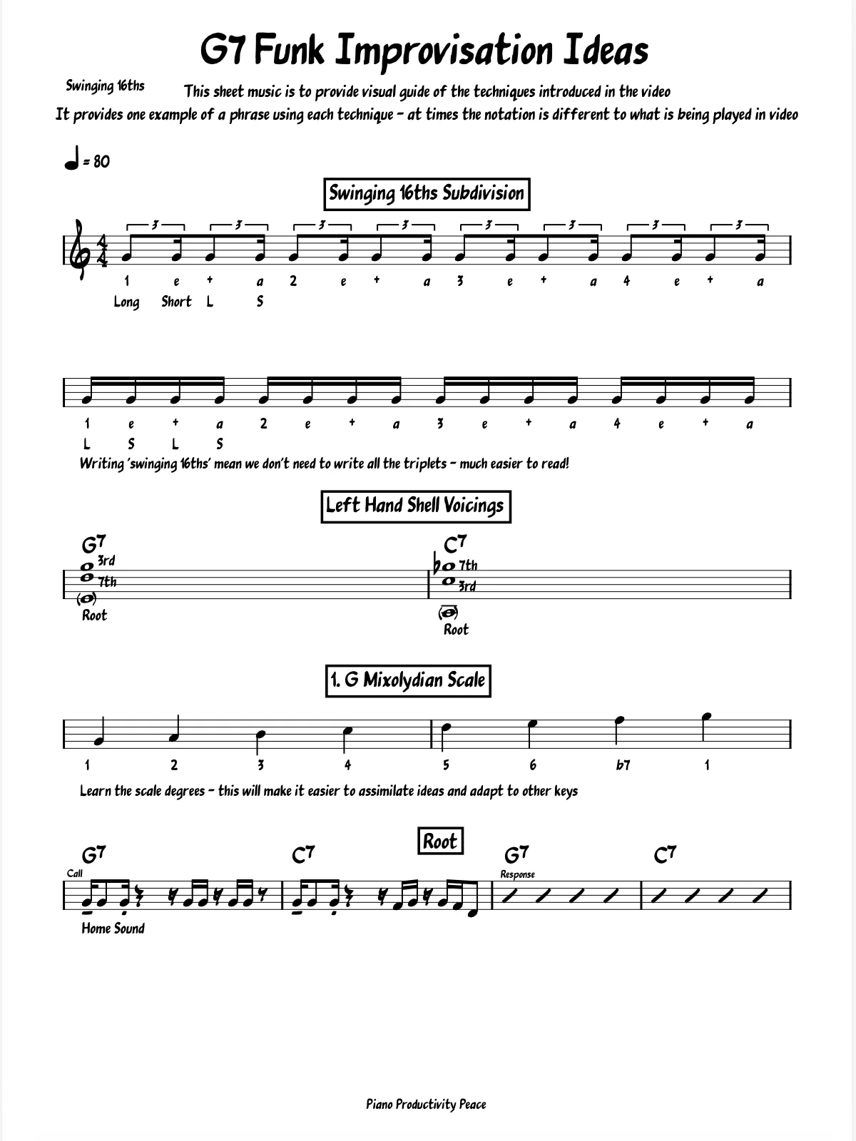 Funk Improvisation Piano Tutorial Swinging 16ths in G7 product image (1)