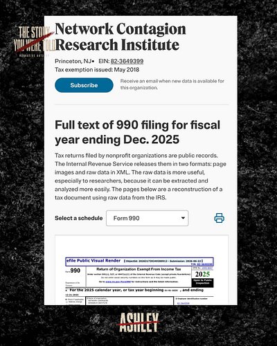 Well, that’s awkward for the NCRI, Adam Sohn, Narravance, & the government. 

When I started investigating the $200,000 the U...