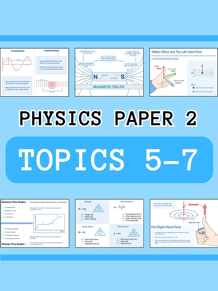 AQA GCSE Physics Paper 2 Revision Notes (20+ Pages) | Revision Made Easy product image (1)