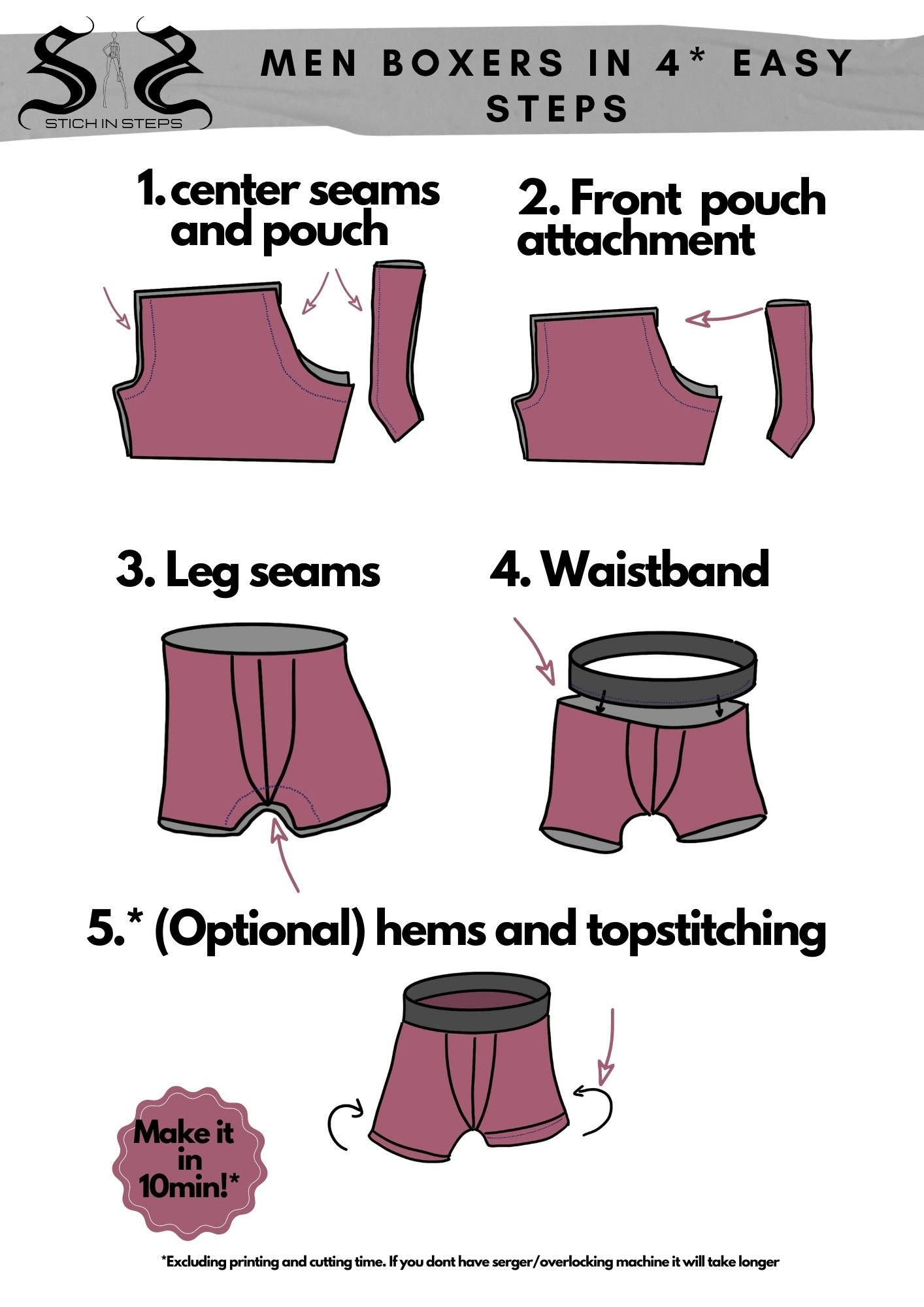 15 min Ultimate Men’s Boxer Shorts - Sewing Pattern product image (10)