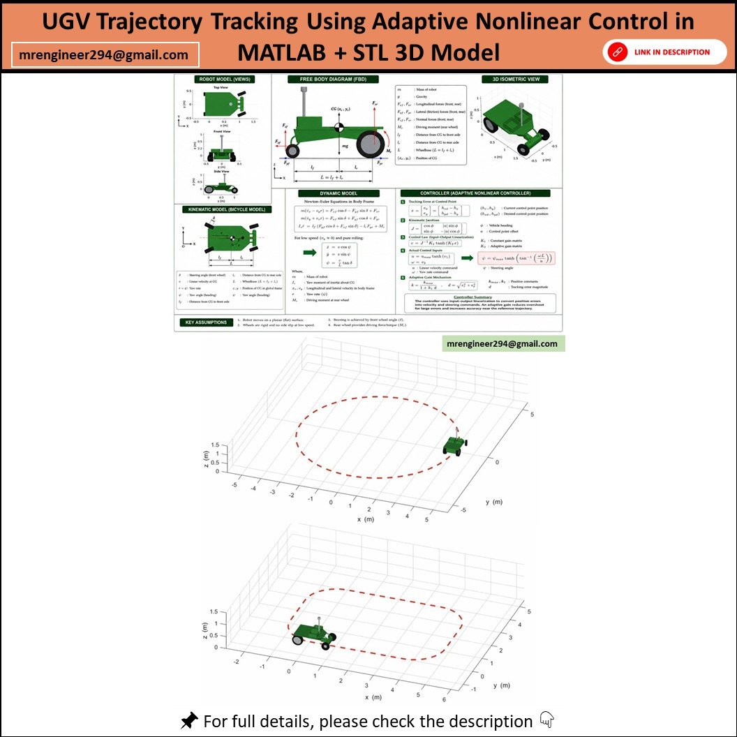 UGV Trajectory Tracking Using Adaptive Nonlinear Control in MATLAB | Circle, Rectangle & Line Paths + STL 3D Model product image (1)
