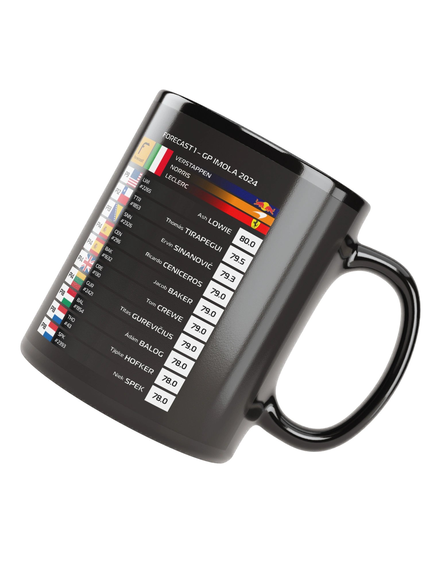 GP Imola 2024 Mug product image (5)