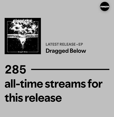 THANK YOU to everyone who has listened to our debut EP “Dragged Below”!! We are loving the feedback and so excited to work on...