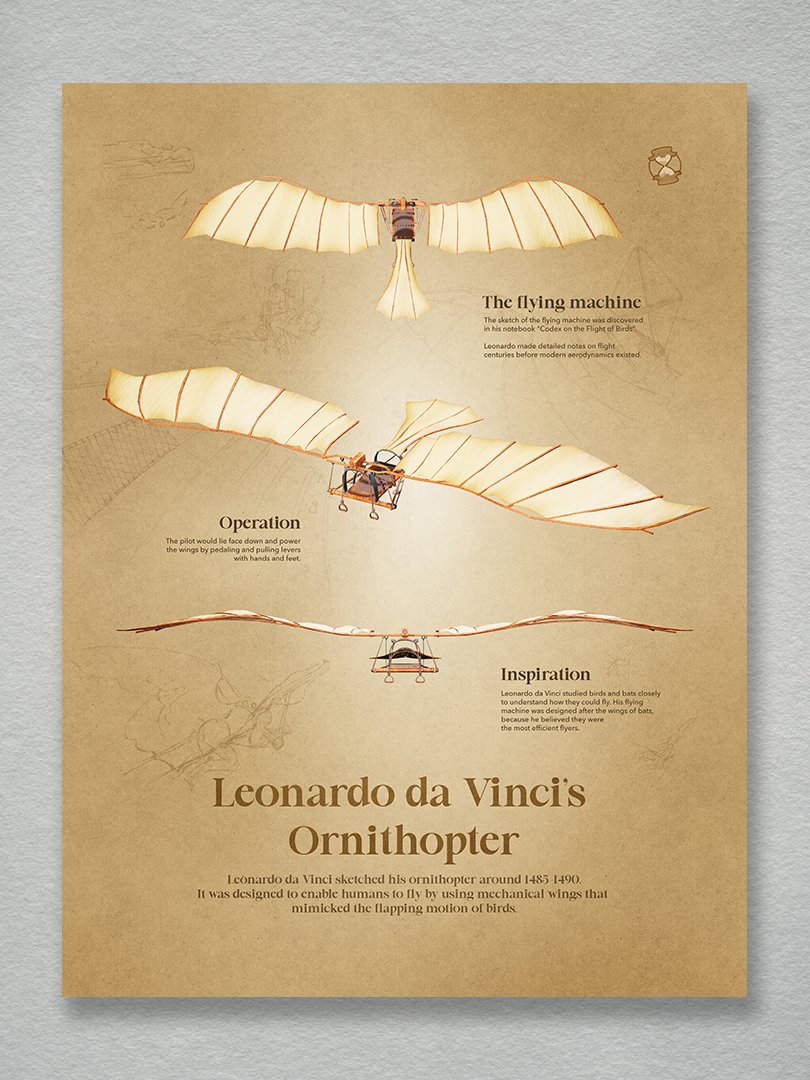 Leonardo da Vinci's Ornithopter (Unframed poster) product image (1)
