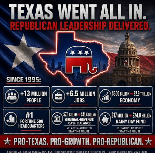 For everyone who keeps saying, “Republicans have controlled Texas for 30 years, what do they have to show for it?”

Well…this...