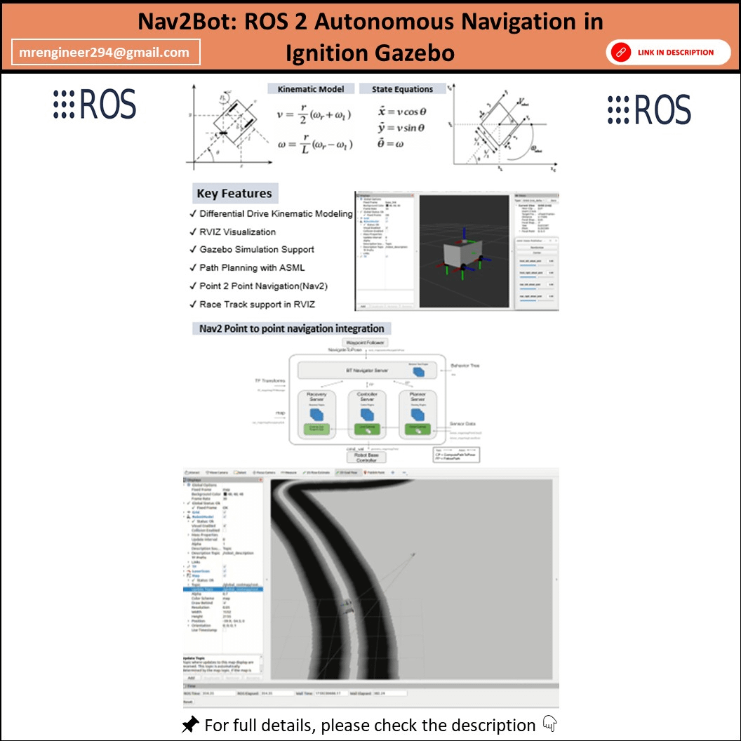 Nav2Bot: ROS 2 Autonomous Navigation in Ignition Gazebo | Engr Programmer