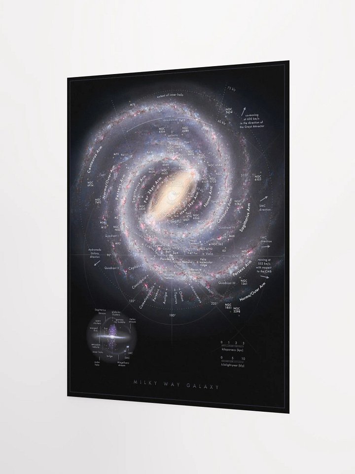 Milky Way Map Fine Prints! product image (2)