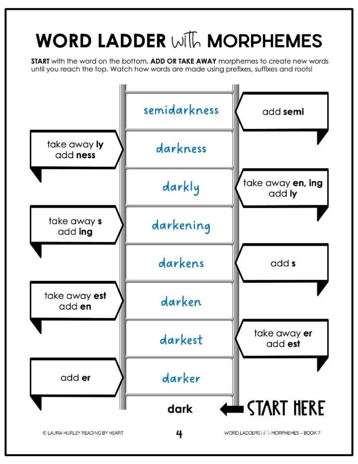 Word Ladders With Morphemes # 7 - Intermediate product image (3)