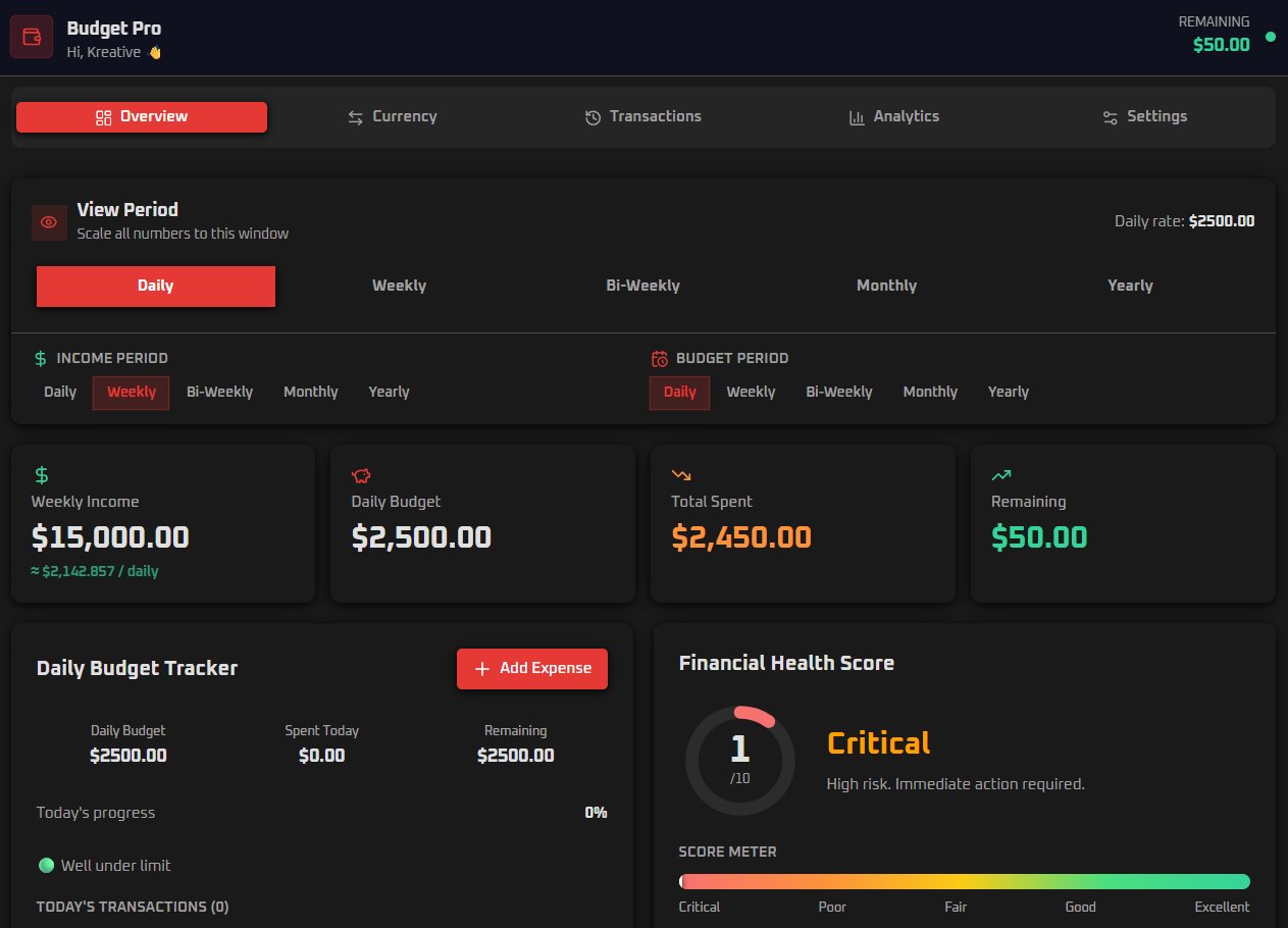 Budget Pro Tracker product image (4)