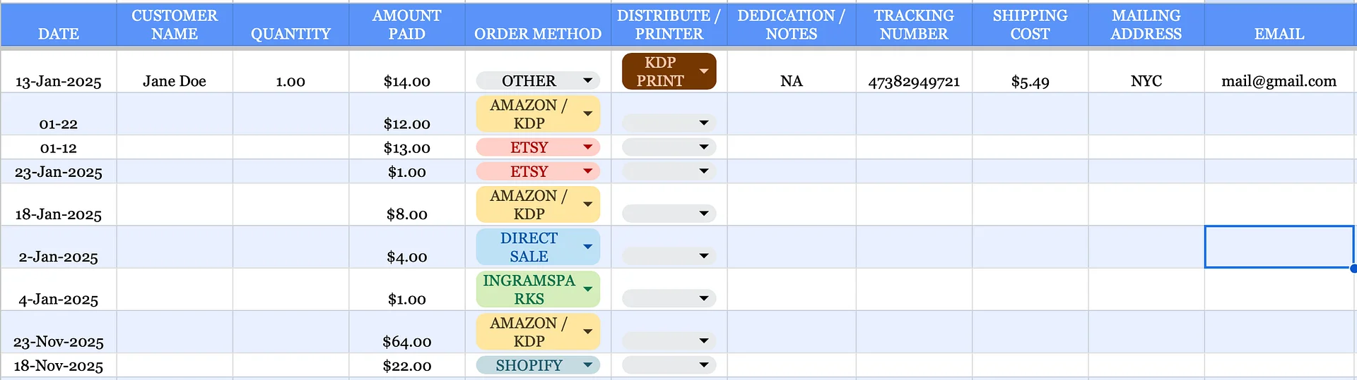 Order & Inventory Tracker Google Sheet | Only $0.99 product image (4)