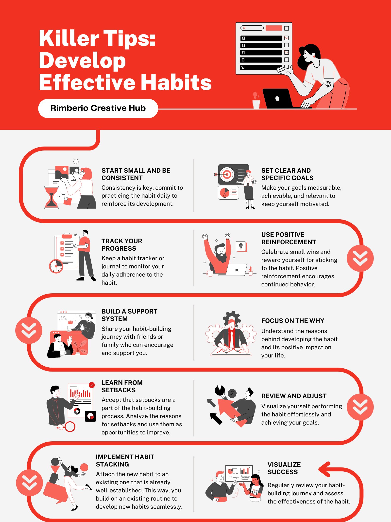 Effective Habits product image (1)