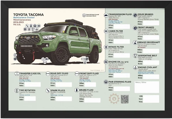 3RD GEN MAINTENANCE TRACKER V1.1 - Army Green (Framed) product image (1)