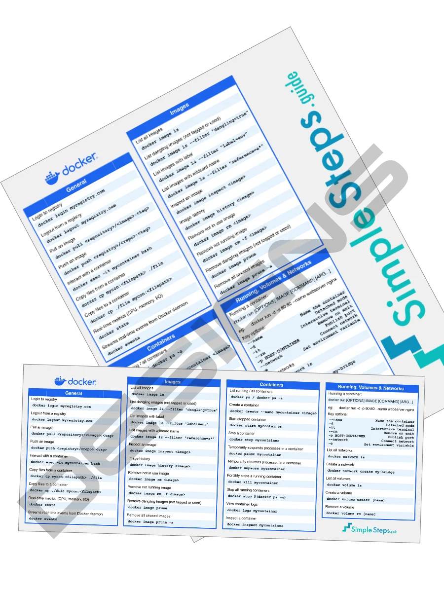 Docker Cheat Sheet - Print at Home Designs product image (1)